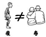 不要刻意追求“千金难买老来瘦”