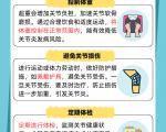 不同年龄段关节炎预防重点清单