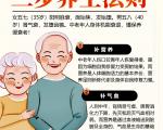 给老年病治疗做“减法”，提升晚年生存质量