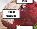 有哪些具体的植物蛋白可以有效替代红肉？