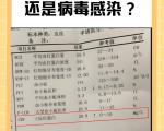 细菌感染感冒患者在日常生活中需要注意什么？
