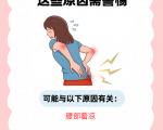 一弯腰就腰疼，要警惕几种常见问题，轻则肌肉劳损，重则腰椎间盘突出、腰椎不稳等