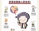 为什么听力损失容易导致痴呆？