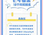 老年痴呆症有哪些症状？