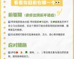 哪些人容易得带状疱疹？