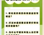 带状疱疹疫苗对大脑的保护作用是否存在性别差异？