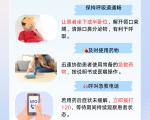 哮喘吸入治疗的注意事项有哪些？