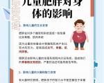 童年埋下肥胖隐患，成年慢病风险翻倍