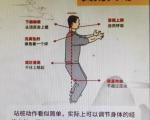 高血压患者站桩时需要注意什么？