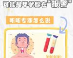 甲状腺癌的遗传概率有多大？