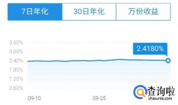 如何快速理解“七日年化收益率”并计算收益