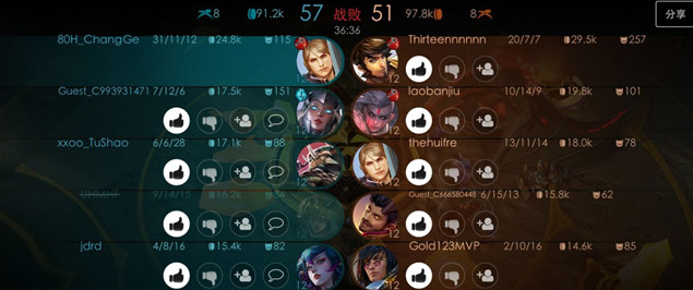 手机网游排行榜前十名