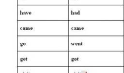 动词过去式的变化规则