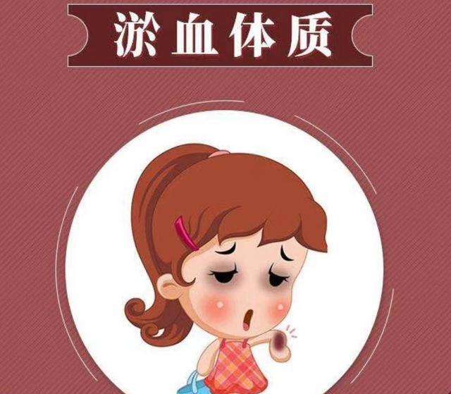崩漏是什么意思