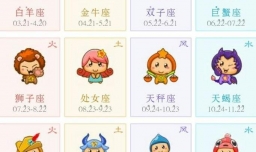 十二星座中感情专一程度前七名排行榜