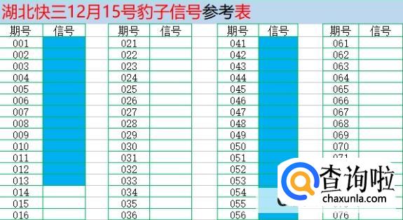 湖北快3所谓100%准确选号根本不存在!偏信只会得不偿失