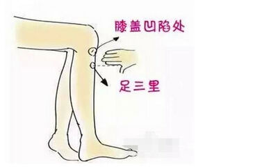 怎样艾灸去湿气