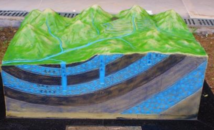 100米地下水能喝吗