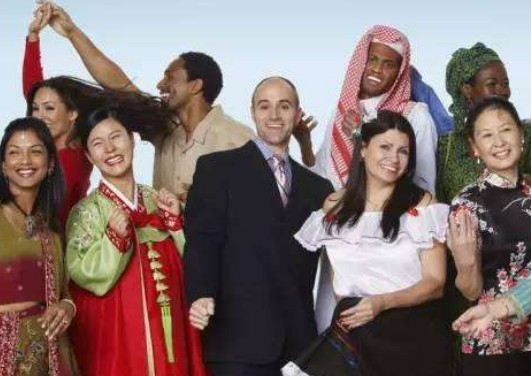 世界上有哪些人种