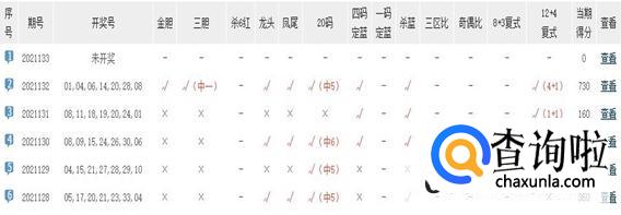 大发彩票体彩1.17亿得主仍未现身，史上首注亿元奖弃奖会成现实？br