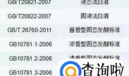 白酒执行标准有哪几种