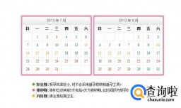 女性排卵期怎样算,是什么时候,排卵期有什么症状