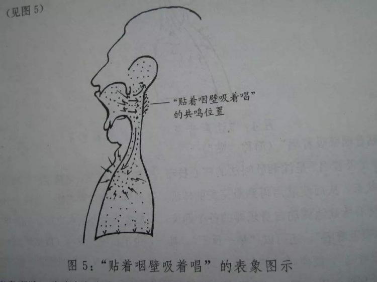 打开喉咙的训练方法