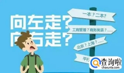 招生录取中的本科提前批是什么