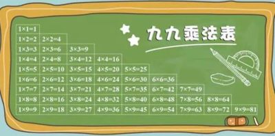 乘法口诀表儿歌