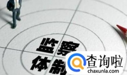 监察的程序包括哪些