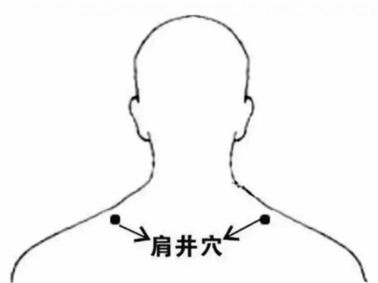 颈椎病引起的头晕怎么治疗