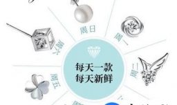 如何给女朋友一份浪漫的跨年惊喜