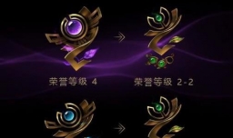 英雄联盟荣誉系统是怎么回事,英雄联盟荣誉系统界面