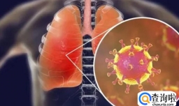 出现白肺怎么治疗