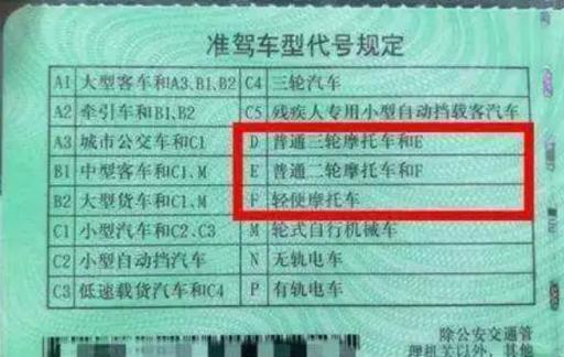 摩托车驾驶证是d证还是e证