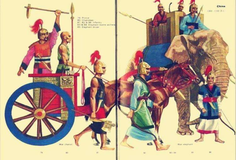 中国第一个有直接同时期文字记载的王朝是