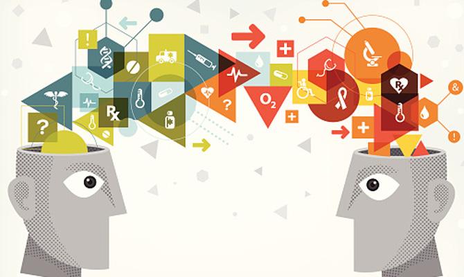 沟通的含义及类型