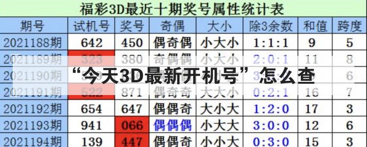 “今天3D最新开机号”怎么查br