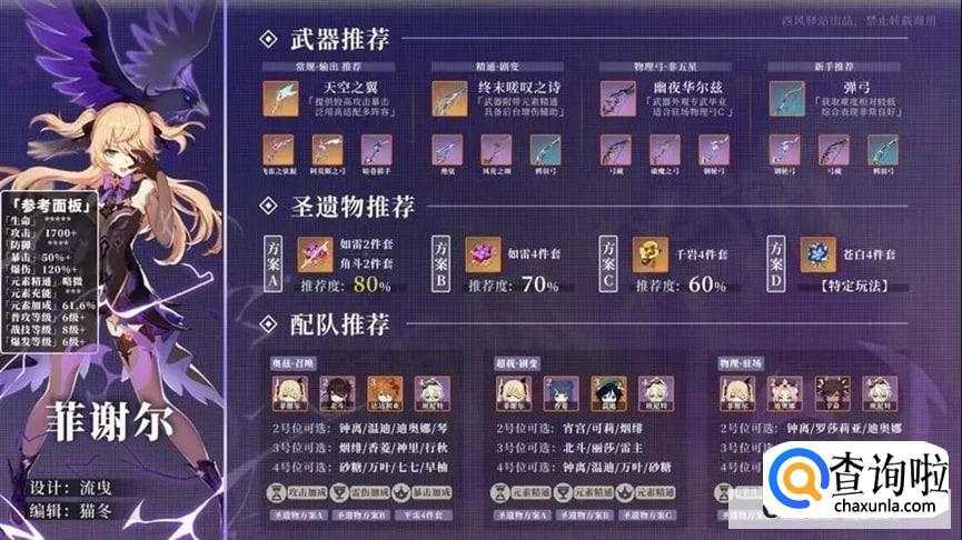 原神菲谢尔培养攻略