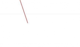 如何计算票据贴现利息