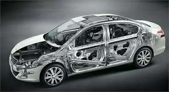 汽车越重就越安全吗