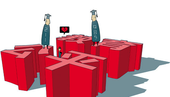 985大学是什么意思