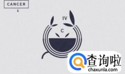 十二星座之好老公排行榜