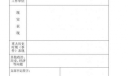 优秀党员推荐材料怎么写