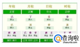 怎样查五行八字取名