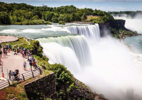 世界上最大的瀑布