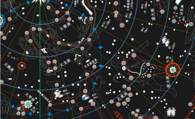 如何知道自己的星座