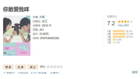 搞笑小说排行榜前10名