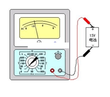 万用表的使用方法