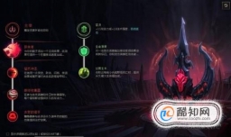 跑酷流盲僧掠食者打野详解